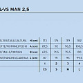 Men's swimming Wetsuit Head EXPLORER LJ 3 mm - sale - M