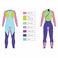 Women's triathlon suit Aqua Sphere RACER V3 LADY 5/4/1 mm