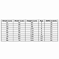 Zoggs MIDI ABYSS JAMMER boys' swimsuit - 128 cm/SWS 24