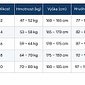 Women's neoprene swimsuit Cressi THERMOFLEX 1.5 mm