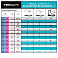 Scubapro SEAWING NOVA fins