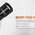 Lamp Orcatorch D710 3000 lm
