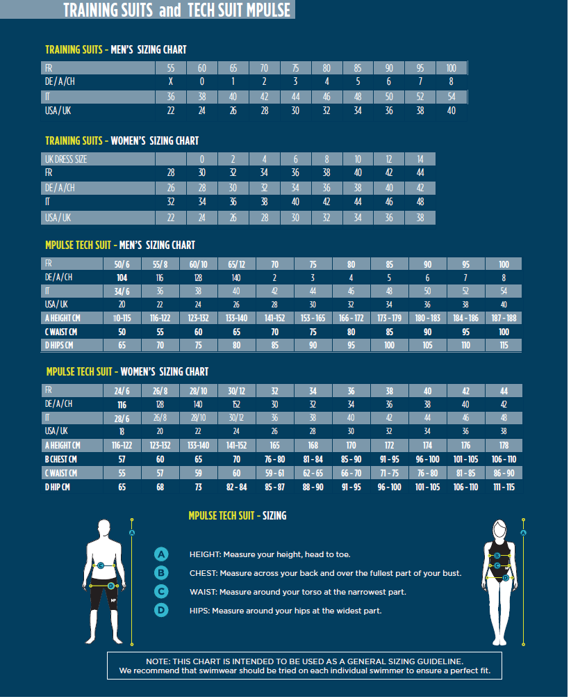 Mp Size Chart